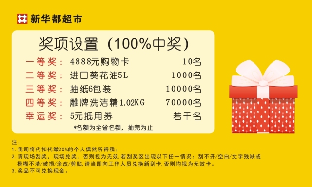 管家婆100中獎(jiǎng)，揭秘彩票背后的秘密與策略，揭秘彩票背后的秘密與策略，管家婆100中獎(jiǎng)之道