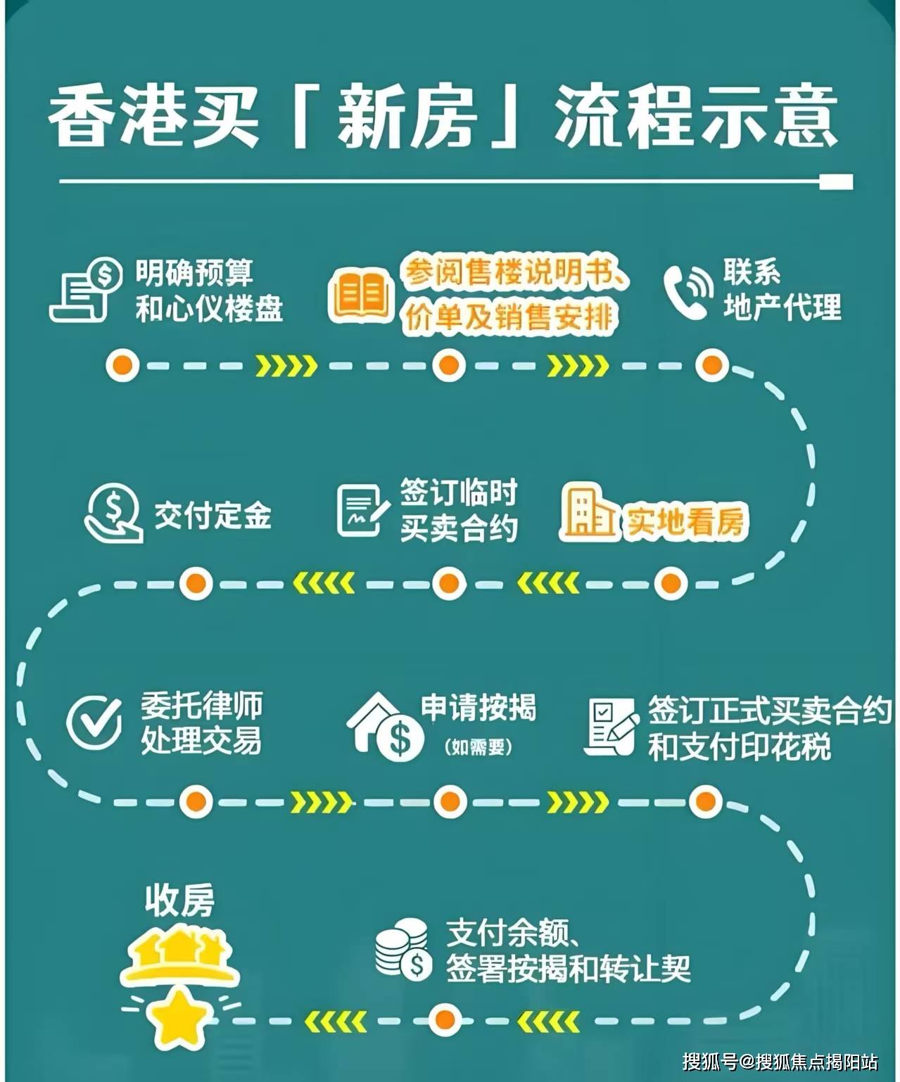 2025香港資料免費資料大全，一站式獲取最新信息資源的門戶，香港最新信息門戶，一站式獲取2025年免費資料大全