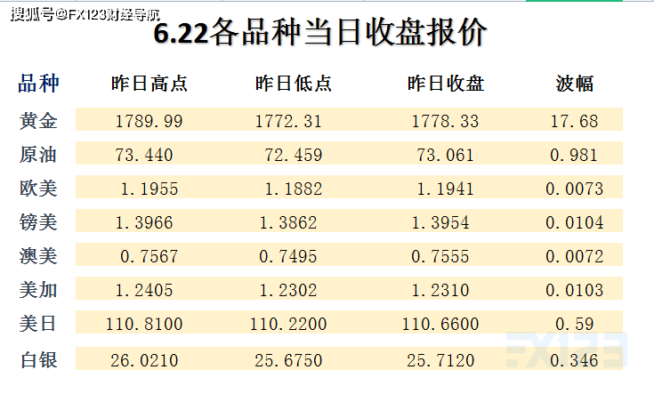 新澳天天開(kāi)獎(jiǎng)資料大全，最新第54期至第129期開(kāi)獎(jiǎng)結(jié)果詳解，新澳開(kāi)獎(jiǎng)資料大全，第54期至第129期開(kāi)獎(jiǎng)結(jié)果詳解及最新資訊匯總