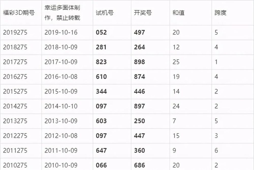 澳門六會(huì)彩今晚開獎(jiǎng)結(jié)果，揭秘彩票背后的秘密，澳門六會(huì)彩今晚開獎(jiǎng)結(jié)果揭秘，彩票背后的秘密大揭秘