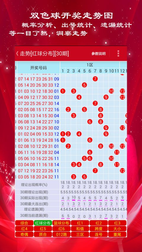 澳門狀元紅資料，探索未來的趨勢與機遇（SEO優(yōu)化文章），澳門狀元紅資料深度解析，未來趨勢與機遇展望（SEO優(yōu)化文章）