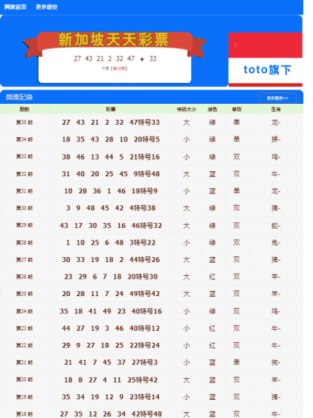 澳門天天開彩期期精準(zhǔn)，揭秘彩票預(yù)測背后的秘密，澳門彩票期期精準(zhǔn)預(yù)測揭秘，彩票背后的秘密與預(yù)測真相探索