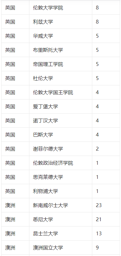 新澳2025今晚開獎結(jié)果，期待與驚喜的交匯，新澳2025今晚開獎結(jié)果，期待與驚喜的碰撞