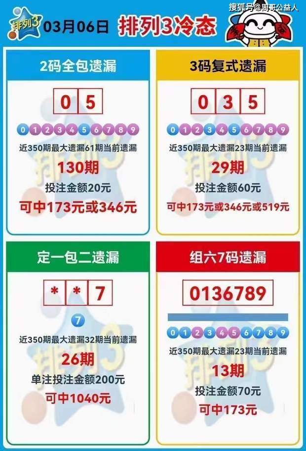 關(guān)于三肖賠多少錢(qián)的全面解析，三肖賠款金額全面解析