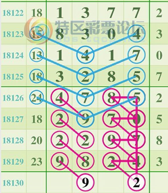 王中王三字解平特一肖，深度解析與SEO洞察，王中王三字解平特一肖，深度解析、SEO洞察與神秘解碼