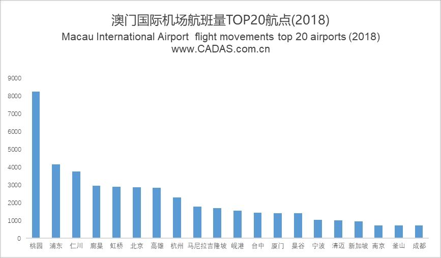 澳門最快開獎查詢，實時掌握彩票開獎信息，澳門彩票實時開獎查詢，輕松掌握最新開獎信息
