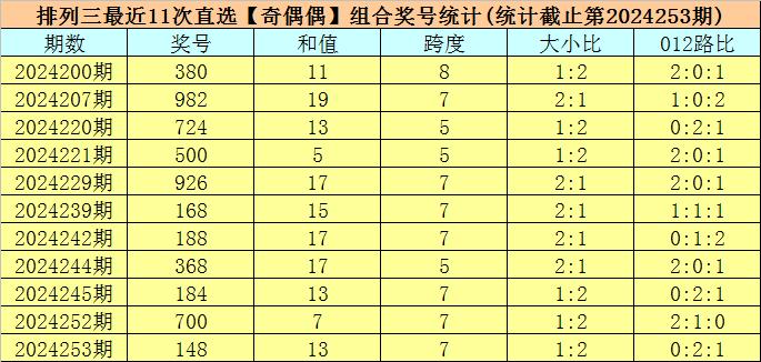 澳門六今晚開獎(jiǎng)結(jié)果揭曉，期待與驚喜并存，澳門六今晚開獎(jiǎng)結(jié)果揭曉，期待與驚喜交織的時(shí)刻