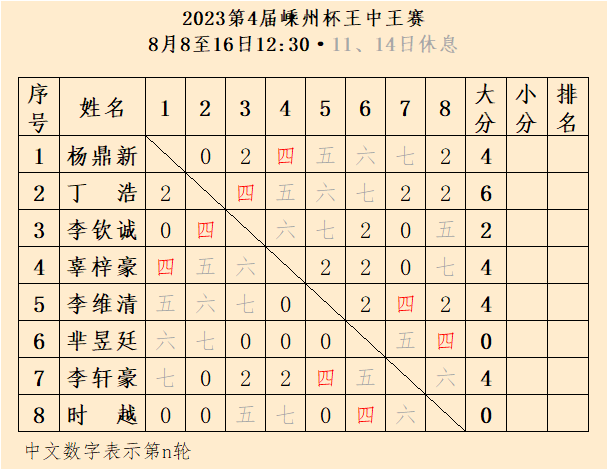 王中王一肖三碼資料，揭秘背后的秘密與深度解析，揭秘王中王一肖三碼資料，背后的秘密與深度解析