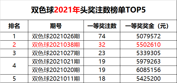 新澳門六開獎結果記錄49期，深度解析與預測分析，澳門六開獎結果記錄深度解析與預測分析（第49期）