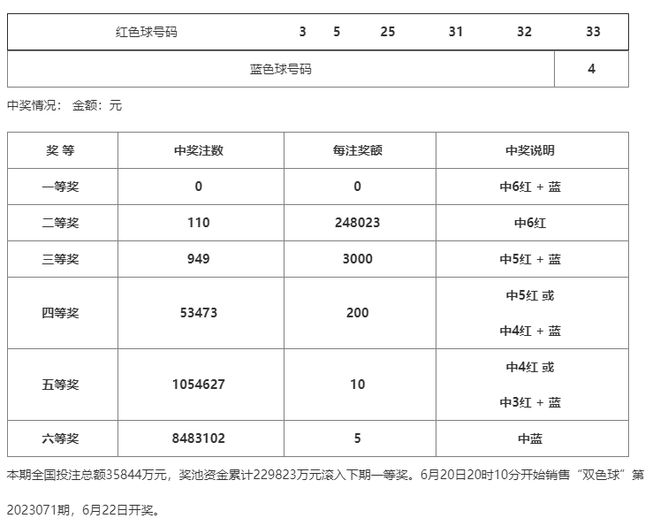 澳門一碼一碼100準確河南，探索真實與預測的魅力，澳門一碼一碼精準預測與河南的探索，真實與預測的魅力