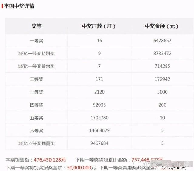老澳最新開獎結果今天，深度分析與預測，老澳今日開獎結果深度分析與預測