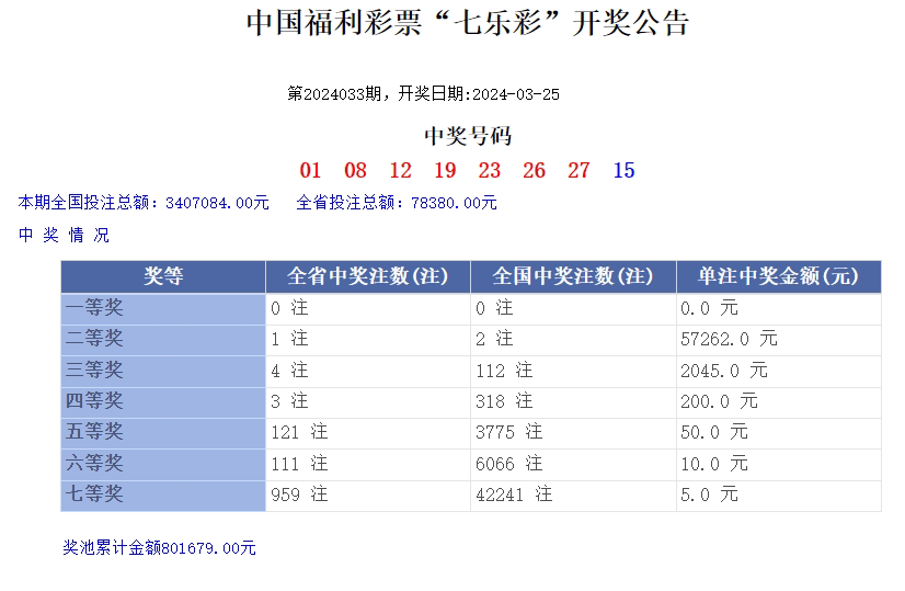 澳門樂(lè)彩，探索博彩文化的魅力與樂(lè)趣，澳門樂(lè)彩，體驗(yàn)博彩文化的魅力與樂(lè)趣探索