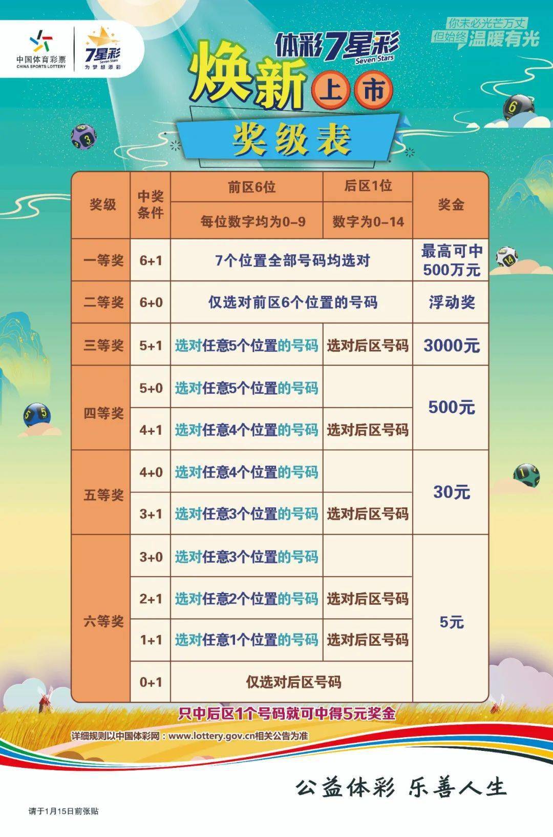 澳門(mén)六星彩開(kāi)獎(jiǎng)結(jié)果地址，最新開(kāi)獎(jiǎng)信息及策略分析，澳門(mén)六星彩最新開(kāi)獎(jiǎng)結(jié)果、信息與策略分析概覽