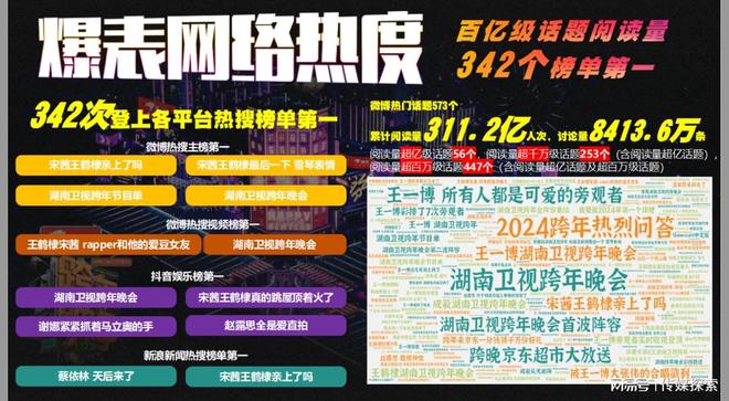 2025澳彩管家婆資料傳真，全面解析與前瞻性探討，2025澳彩管家婆資料傳真，全面解析與未來趨勢展望
