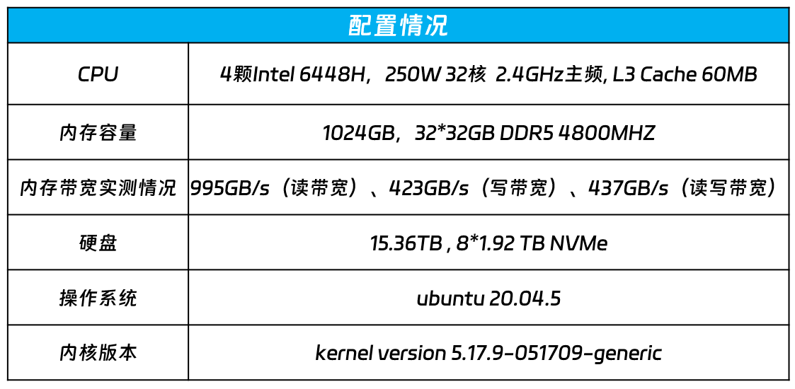 鐵算算盤4887三期免費資料詳解，鐵算算盤4887三期免費資料詳解解析