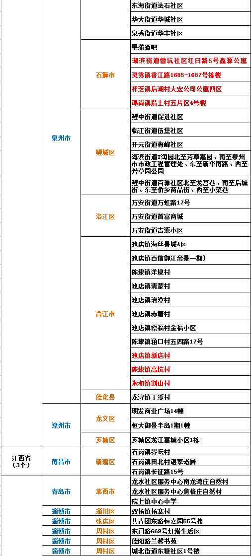 澳門(mén)最準(zhǔn)的數(shù)據(jù)免費(fèi)公開(kāi)，揭秘精準(zhǔn)信息的力量，澳門(mén)精準(zhǔn)數(shù)據(jù)大揭秘，免費(fèi)公開(kāi)信息展現(xiàn)預(yù)測(cè)力量