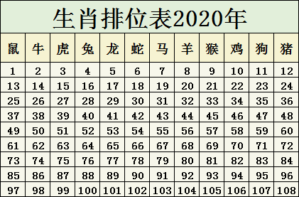 2025年澳門生肖碼表圖片大全——全面解析與高清圖片展示，澳門生肖碼表圖片大全 2025年全面解析與高清展示
