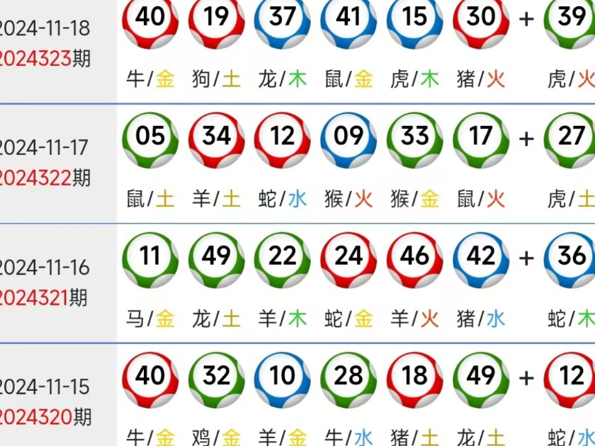新澳門生肖走勢圖，深度解析與預(yù)測，澳門生肖走勢圖深度解析及預(yù)測報告