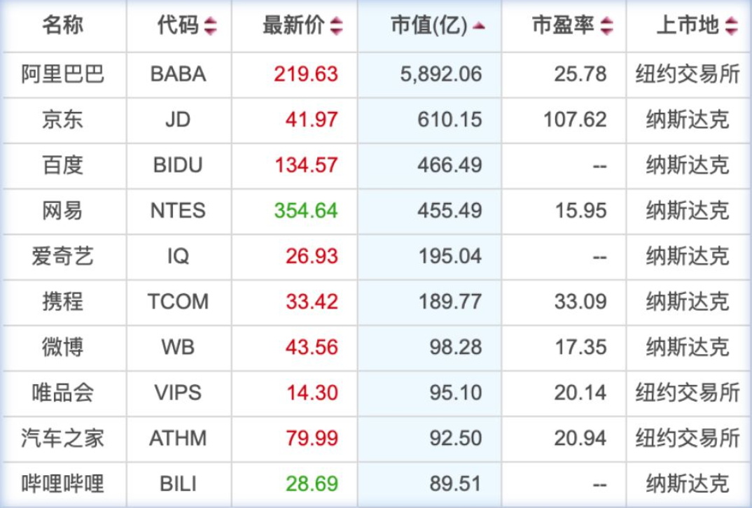 澳門六肖12碼精準(zhǔn)資料大全，揭秘獨(dú)家預(yù)測(cè)秘籍，澳門六肖12碼精準(zhǔn)預(yù)測(cè)揭秘，獨(dú)家預(yù)測(cè)秘籍大全