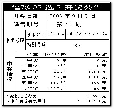 澳門天天彩開獎(jiǎng)公告網(wǎng)，最新開獎(jiǎng)信息，輕松掌握，澳門天天彩最新開獎(jiǎng)信息公告網(wǎng)，輕松掌握最新開獎(jiǎng)動(dòng)態(tài)