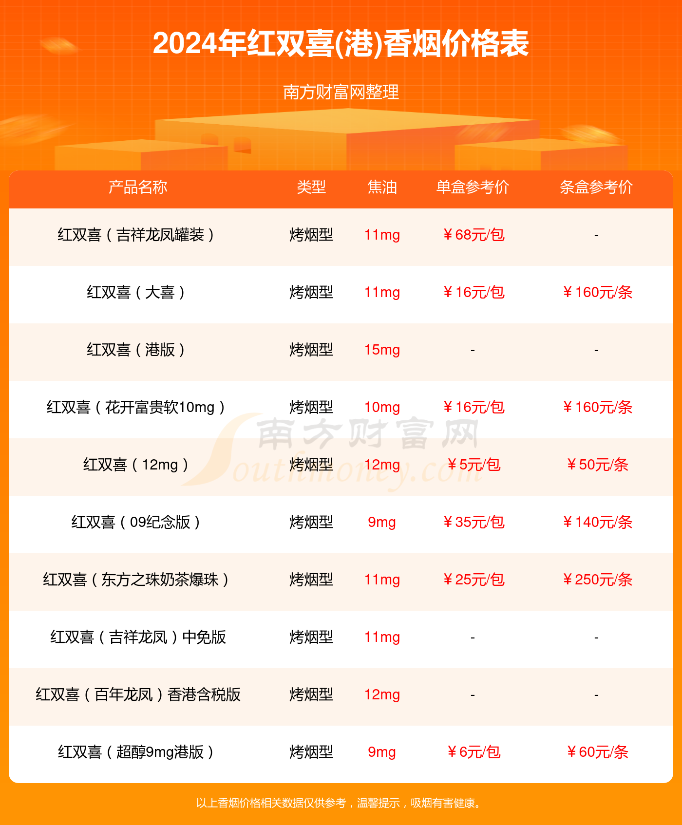 紅雙喜新澳資料，深入了解乒乓球賽事與品牌魅力，紅雙喜新澳資料揭秘，乒乓球賽事與品牌魅力的深度探索