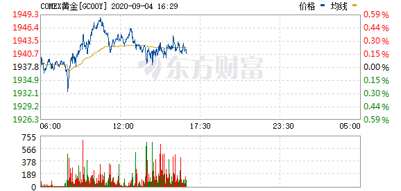 香港 第176頁