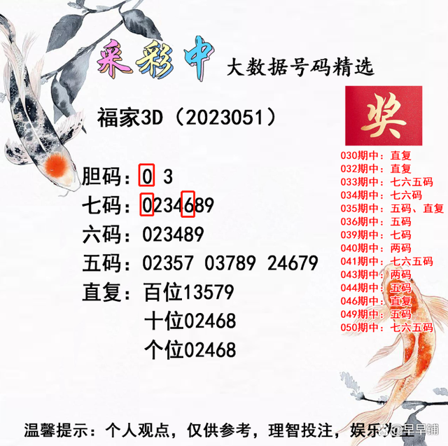 精選三肖三碼公開，揭秘精準(zhǔn)預(yù)測的秘密，揭秘精準(zhǔn)預(yù)測的秘密，精選三肖三碼公開解析