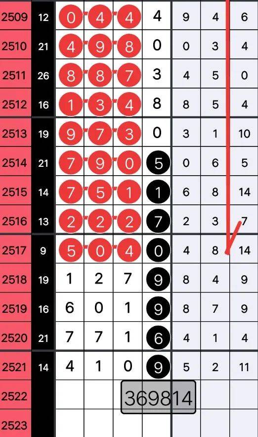 王中王362期指一生肖，深度解析與預測，王中王362期生肖深度解析與預測，揭秘未來運勢
