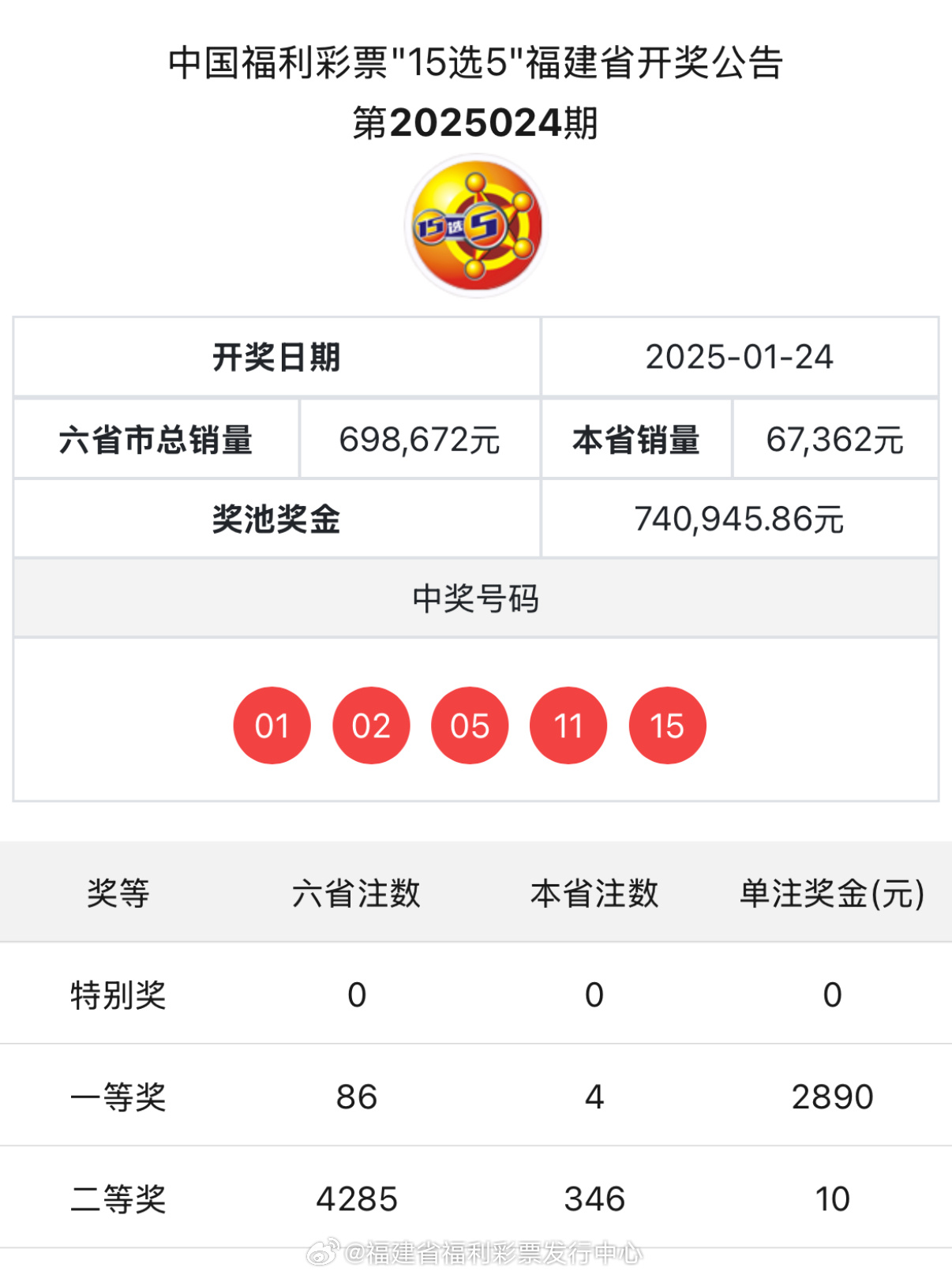 揭秘新奧歷史開獎(jiǎng)記錄，探索未來的趨勢(shì)與機(jī)遇（第85期回顧），揭秘新奧歷史開獎(jiǎng)記錄，第85期回顧與未來趨勢(shì)展望