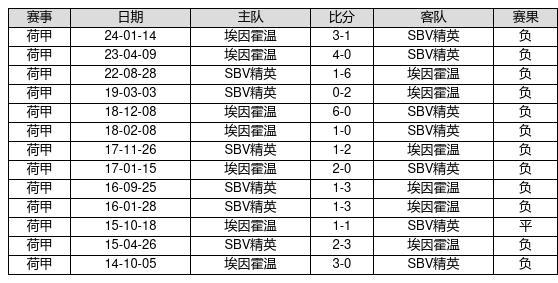 新澳門彩歷史開獎(jiǎng)記錄走勢圖，深度解析與前瞻性預(yù)測，澳門彩歷史開獎(jiǎng)記錄走勢圖深度解析與前瞻性預(yù)測報(bào)告