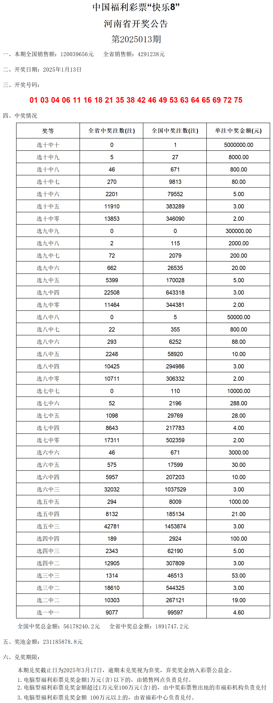 新奧門開獎結(jié)果2025開獎記錄查詢表，全面解析與實用指南，新奧門開獎結(jié)果2025全面解析與查詢指南