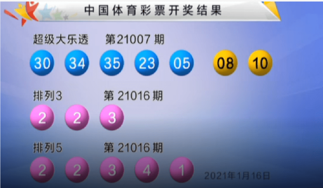 澳門最快開獎(jiǎng)Kj007ocm，探索最新開獎(jiǎng)信息與策略，澳門最快開獎(jiǎng)信息探索，最新開獎(jiǎng)數(shù)據(jù)與策略解析（Kj007ocm）