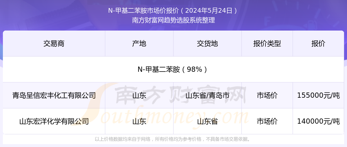 2025年香港最新開(kāi)獎(jiǎng)結(jié)果實(shí)時(shí)查詢(xún)指南，香港最新開(kāi)獎(jiǎng)結(jié)果實(shí)時(shí)查詢(xún)指南（2025版）
