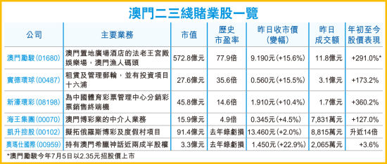 香港澳門六開彩開獎網(wǎng)站——最新開獎信息與專業(yè)彩票服務(wù)，香港澳門六開彩開獎網(wǎng)站，最新開獎信息及專業(yè)彩票服務(wù)平臺
