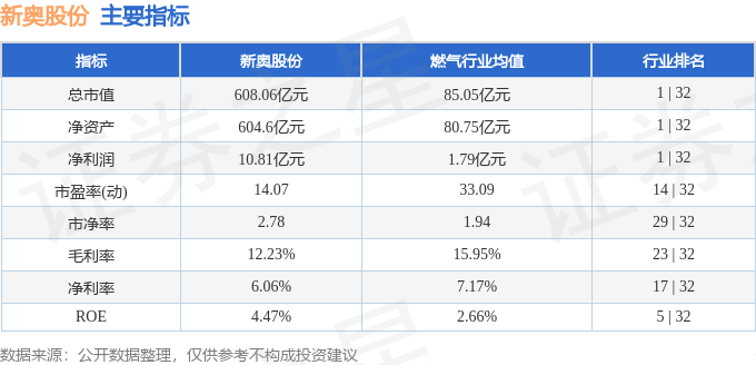 2025新奧正版免費大全——全面解析與資源分享，新奧正版免費大全，全面解析與資源分享