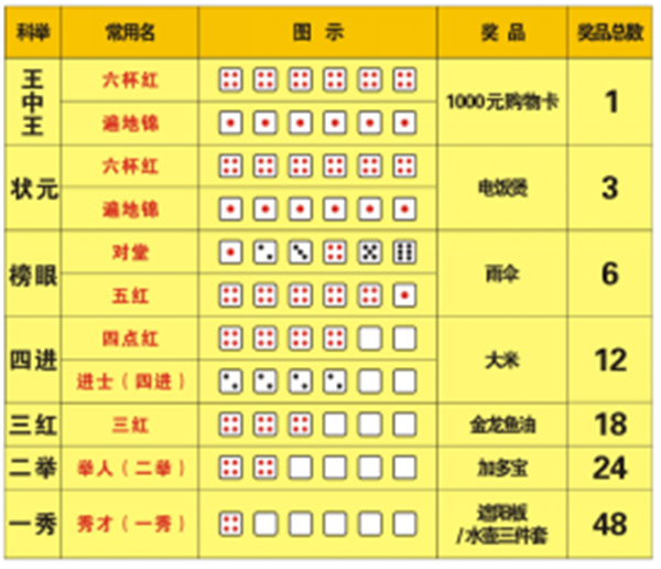一碼一肖，揭秘精準(zhǔn)預(yù)測(cè)背后的秘密，揭秘精準(zhǔn)預(yù)測(cè)背后的秘密，一碼一肖解密之道