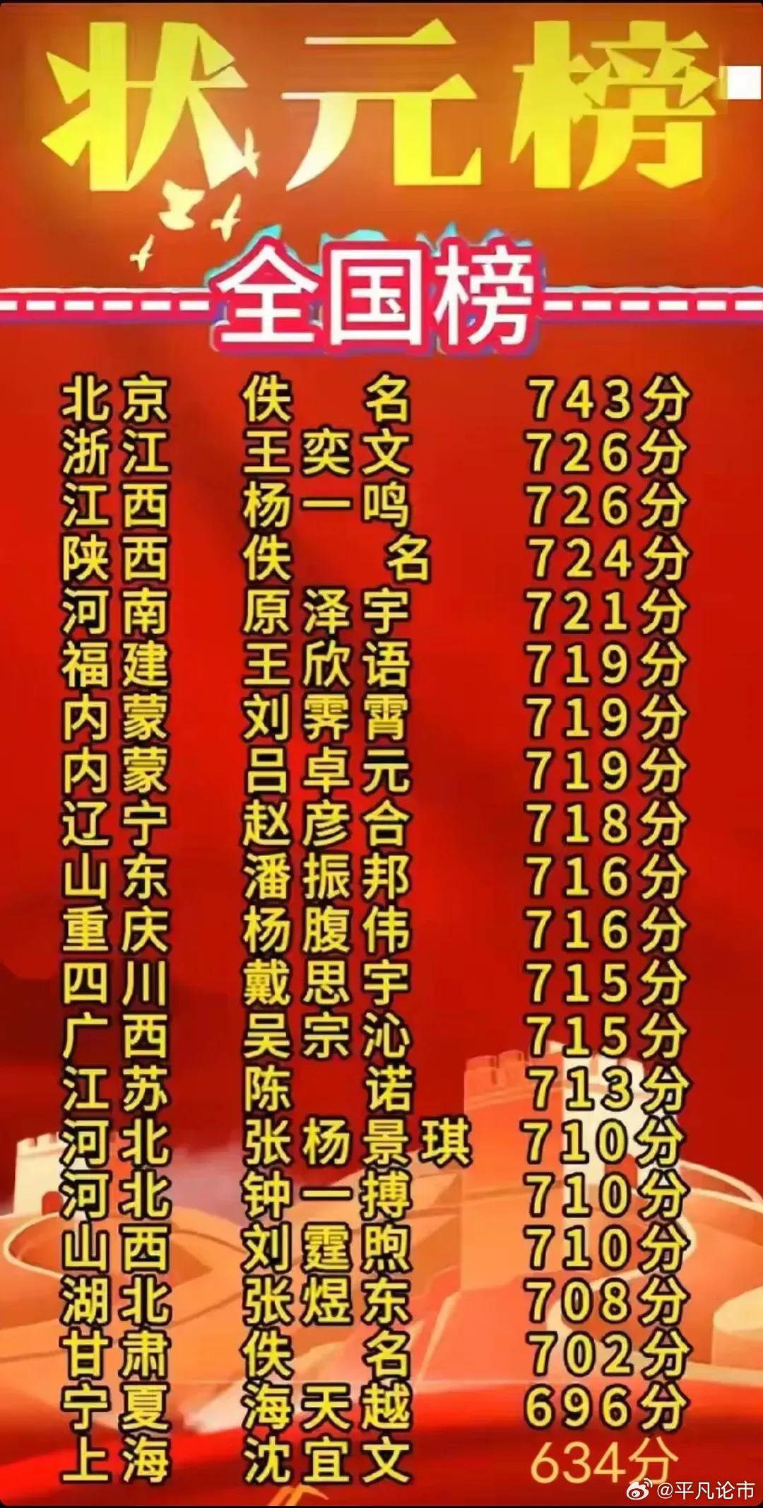 揭秘狀元紅背后的秘密，探尋最快速度背后的故事——關(guān)于4987狀元紅，揭秘狀元紅背后的故事，探尋速度與榮耀的來源——關(guān)于狀元紅的故事