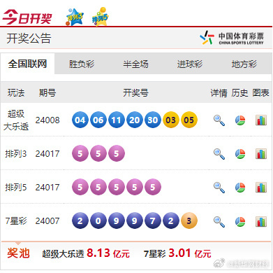 新奧彩票走向，探索未來發(fā)展趨勢與策略分析，新奧彩票未來發(fā)展趨勢及策略分析展望