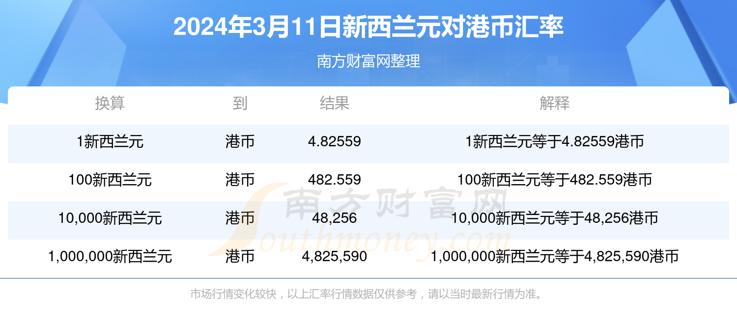 新澳門開獎記錄查詢2025年——全面解析與預(yù)測，澳門開獎記錄深度解析與預(yù)測，走向未來的趨勢分析（2025年）