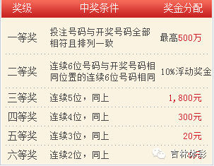 澳門(mén)澳門(mén)六會(huì)彩開(kāi)獎(jiǎng)結(jié)果CF66 VIP解讀與體驗(yàn)，澳門(mén)六會(huì)彩CF66 VIP解讀與開(kāi)獎(jiǎng)結(jié)果體驗(yàn)