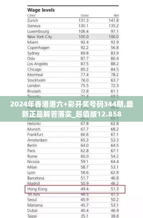港彩開獎結(jié)果預測，展望未來的幸運之門（關(guān)鍵詞，港彩開獎結(jié)果，2025年），港彩開獎結(jié)果預測，展望未來的幸運之門（關(guān)鍵詞，港彩開獎、預測結(jié)果、2025展望）