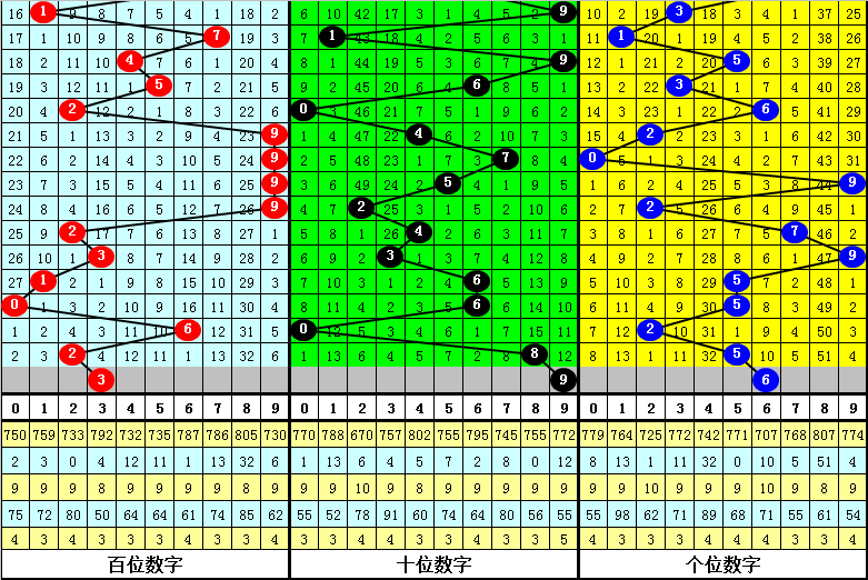 澳門(mén)一肖中精準(zhǔn)預(yù)測(cè)，揭秘海南特區(qū)號(hào)的秘密與魅力，澳門(mén)精準(zhǔn)預(yù)測(cè)與海南特區(qū)號(hào)揭秘，探索秘密與魅力的獨(dú)特之旅