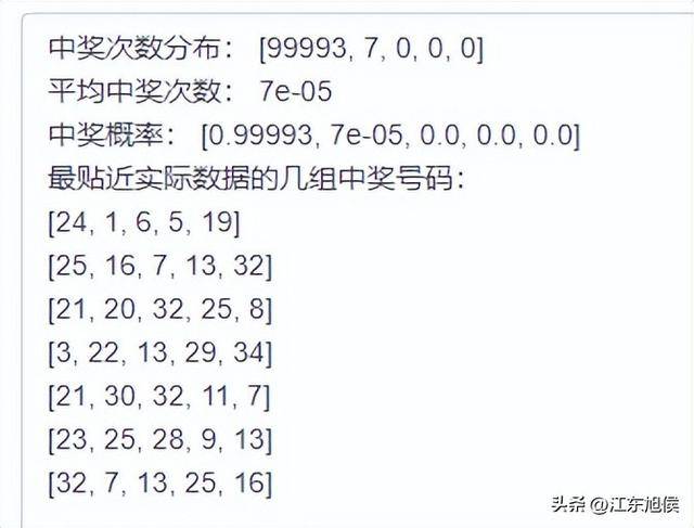 今晚港彩開特馬，開獎結(jié)果及分析，港彩特馬開獎結(jié)果揭秘與深度分析