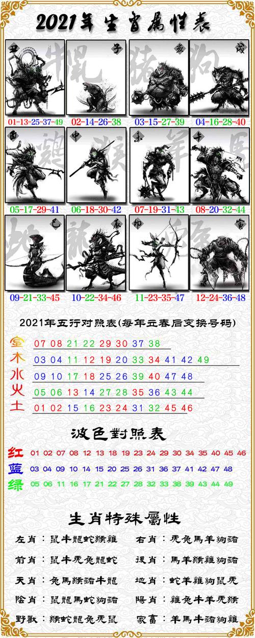 揭秘27期必一生肖王中王，神秘生肖運勢解析，揭秘生肖王中王，生肖運勢深度解析與揭秘其神秘運勢走向