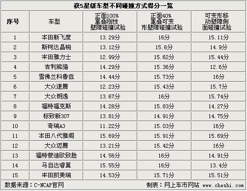 揭秘最準(zhǔn)一肖一碼，探尋100%精準(zhǔn)預(yù)測之道，揭秘最準(zhǔn)一肖一碼，探尋生肖預(yù)測之道的精準(zhǔn)秘訣
