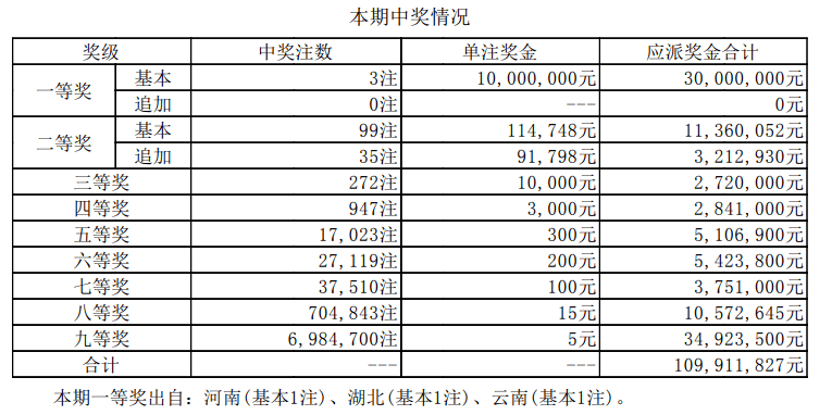 新澳門六開獎結果資料查——全方位解讀最新開獎動態(tài)，澳門六開獎結果最新動態(tài)全方位解讀