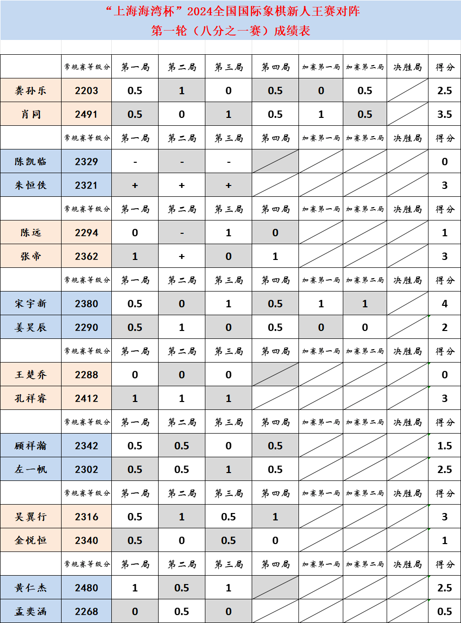 王中王平碼一肖中特，揭秘背后的秘密與策略，揭秘王中王平碼一肖中特背后的秘密策略與真相探索