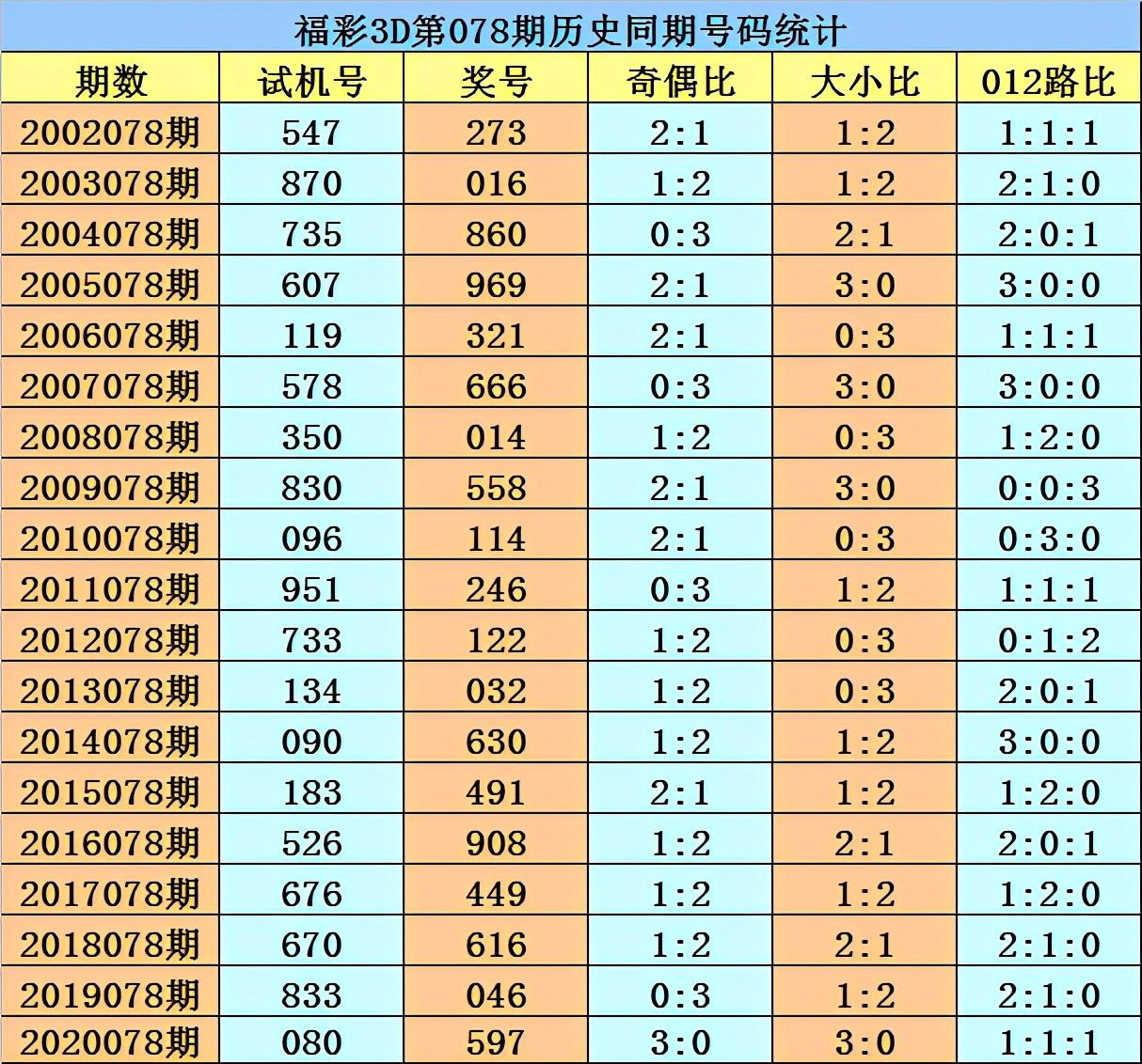 香港二四六免費(fèi)開(kāi)獎(jiǎng)直播，探索真實(shí)、公正的開(kāi)獎(jiǎng)現(xiàn)場(chǎng)，香港二四六開(kāi)獎(jiǎng)直播，真實(shí)公正的開(kāi)獎(jiǎng)現(xiàn)場(chǎng)探索