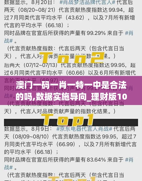 財經(jīng) 第142頁