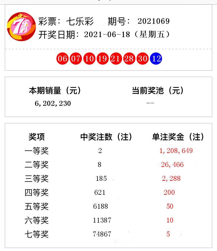 澳門六合最快開獎結(jié)果，全面解析與實時資訊，澳門六合開獎結(jié)果實時解析與最新資訊
